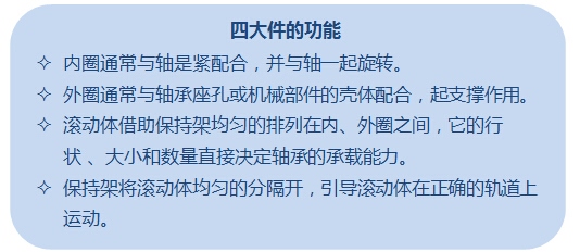 午夜国产在线观看组件功能