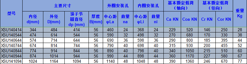 午夜国产在线观看
