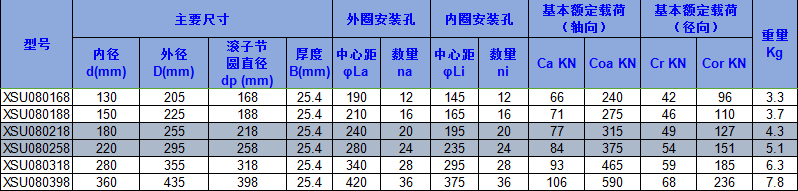 午夜国产在线观看