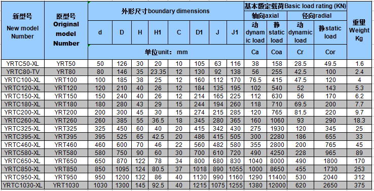 成人午夜福利视频